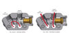 Picture of C6 Oil Thermostat with -10 fittings  (180 degree)